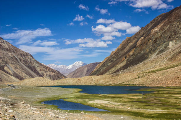  Leh-Ladakh