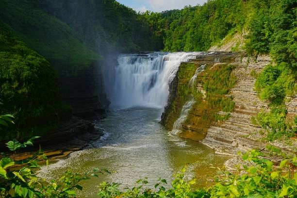 Letchworth State Park