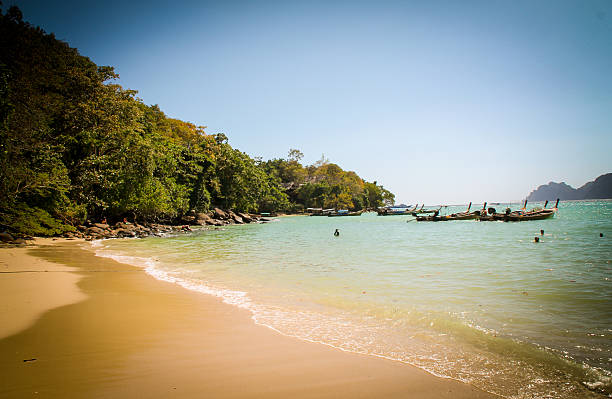 Ngapali Beach