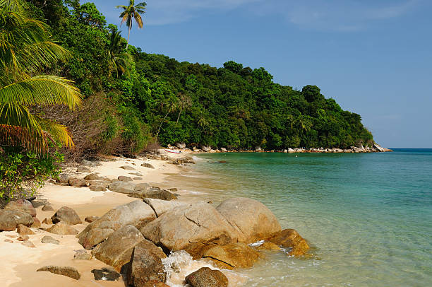 Perhentian Islands