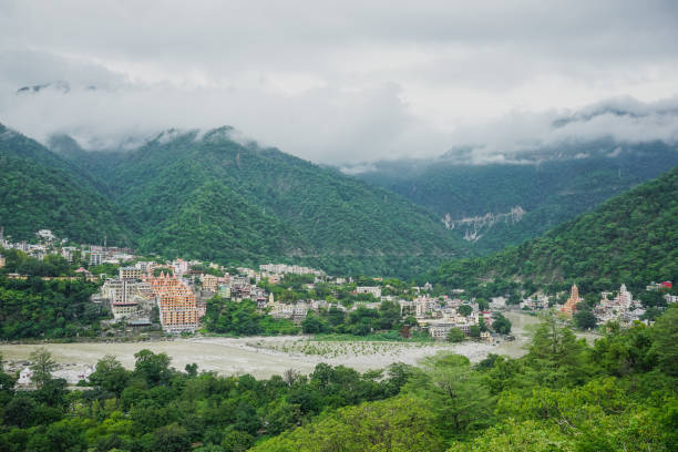 Rishikesh